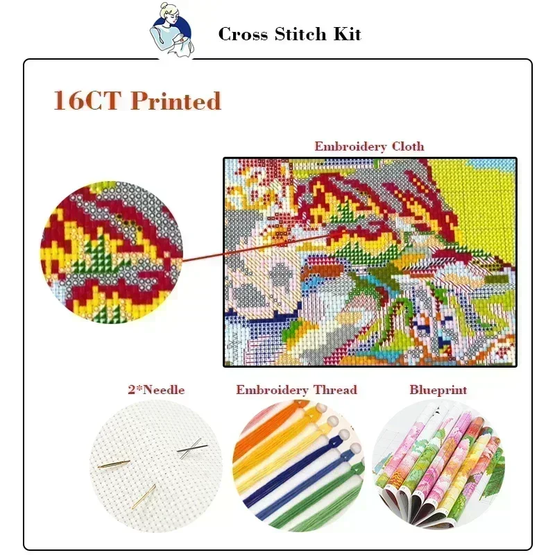 Kit de punto de cruz Joy Sunda - Textile Sewing Patterns reseña y precio